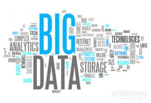 未来技术开发领域中最具赚钱潜力的项目