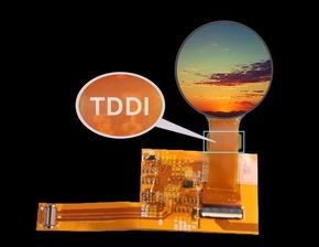 维信诺全球首次实现TDDI技术应用于AMOLED产品技术开发