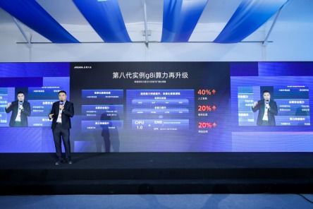 云边协同，落地图强 2023云栖大会下的英特尔与阿里巴巴共拓创新发展之路